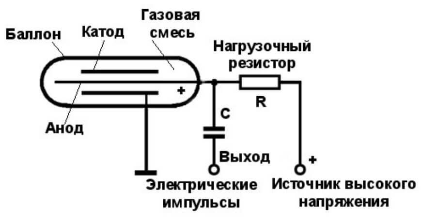 Kraken darknet ссылка